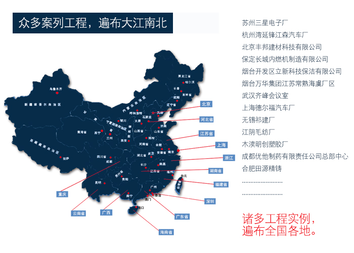 8.工程案列（地圖）